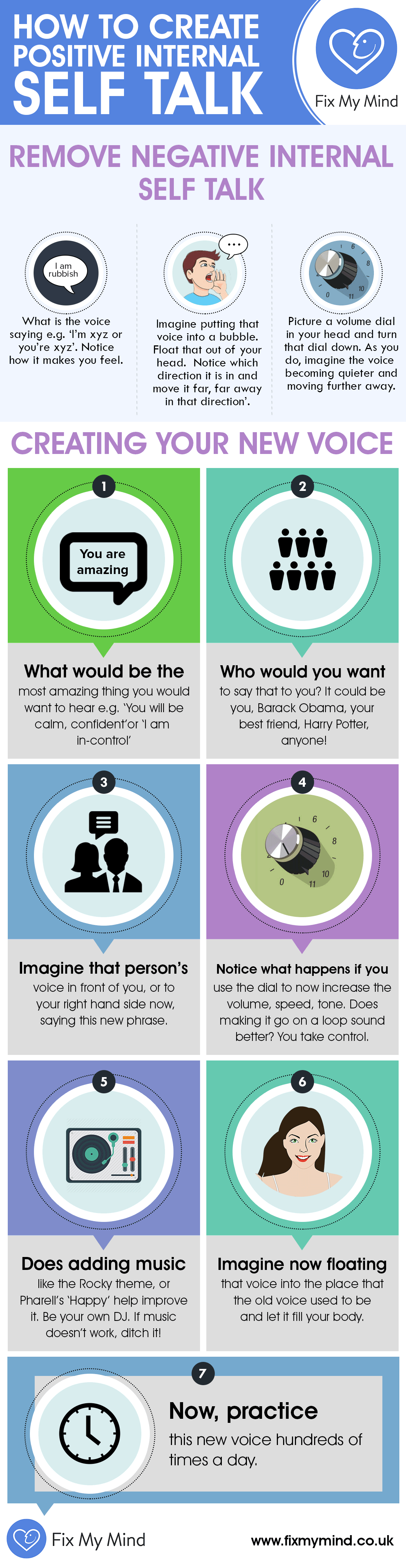 Creating Positive Internal Self-Talk Infographic